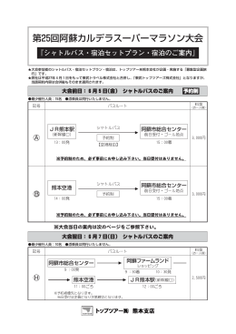 第25回阿蘇カルデラスーパーマラソン大会