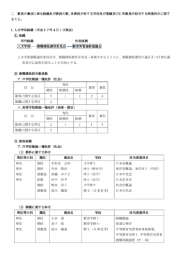 修士（日本史学） 修士（日本史学）