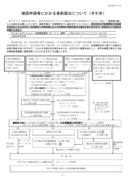 確認申請等にかかる事前届出について（手引き）