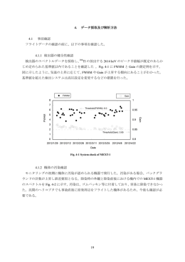 19 4. データ採取及び解析方法 4.1 事前確認 フライトデータの確認の前に