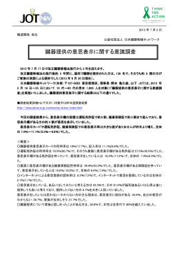 臓器提供の意思表示に関する意識調査