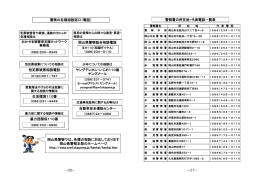 ヤングテレホン・いじめ110番 ヤングメール 生活環境110番 性犯罪被害