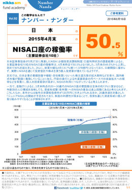 9.6 NISA口座の稼働率