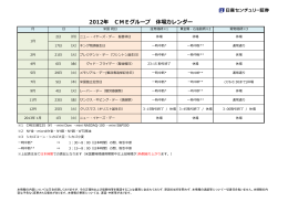 2012年 CMEグループ 休場カレンダー