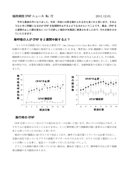 CPAPを中止すると.