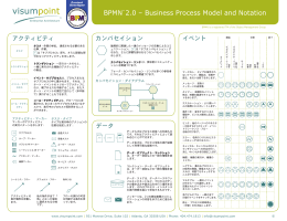 BPMN 2.0 &ndash; Business Process Model and Notation