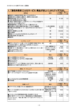 1．「潜在的欲求（こんなサービス・商品がほしい）」から