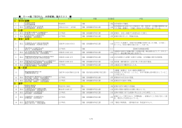 展示作品リスト