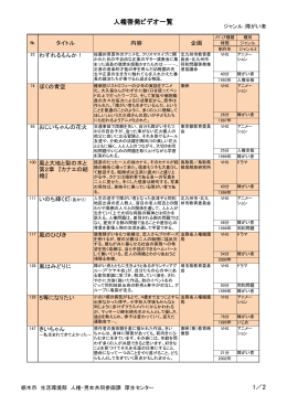 障がい者の人権