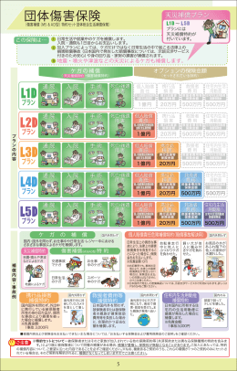 団体傷害保険 - 神鋼不動産