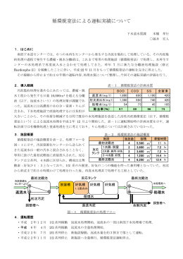 循環脱窒法による運転実績について[pdf形式 208KB]
