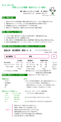 黄金比率 緑の葉野菜：果物＝4：6 ～野菜ソムリエの健康・美肌