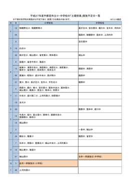 平成27年度宇都宮市立小・中学校の土曜授業実施予定日一覧（PDF