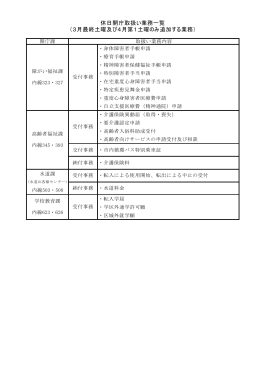 休日開庁取扱い業務一覧 （3月最終土曜及び4月第1土曜のみ追加する