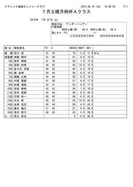 7月土曜月例杯Aクラス - クラシック島根カントリークラブ