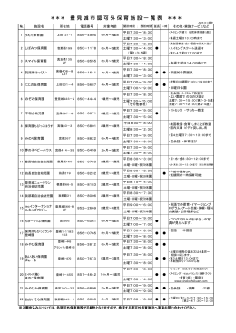 認可外保育施設一覧