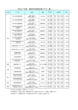 鶴岡市放課後児童クラブ一覧（PDF：149KB）