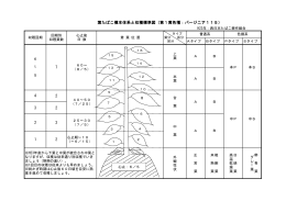 第1黄色種：バージニア115