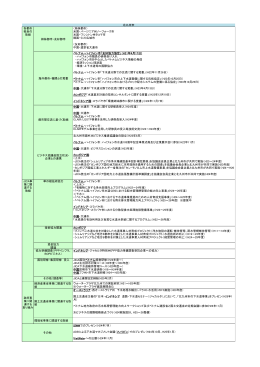 姉妹都市・友好都市 （姉妹都市） 米国・バージニア州ノーフォーク市 米国