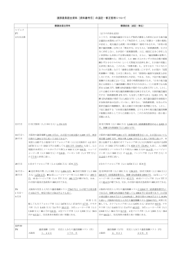 渡部委員提出資料の追記・修正箇所について [PDFファイル