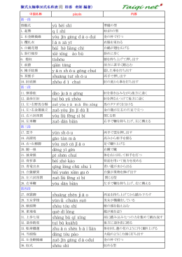 名称表（ピンイン読み）pdf