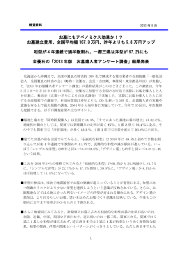 お墓にもアベノミクス効果か！？ お墓建立費用、全国平均額 167.8 万円
