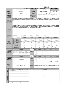 民間建立慰霊碑等整理事業