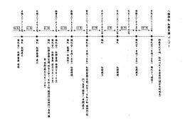 八幡神社社殿年婚・ヘージー 棟机社殿建立