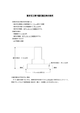 巻き石工事や墓石建立時の条件（PDF：20.8KB）