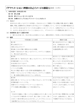 「アファメーション（理想の自己イメージの創造）」高校（3年）