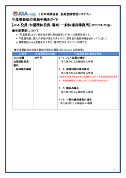 年度更新後の登録手続きガイド [JGA 役員・加盟団体役員・審判・一般