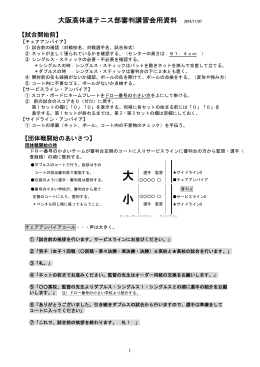大阪高体連テニス部審判講習会用資料 2014/11/07