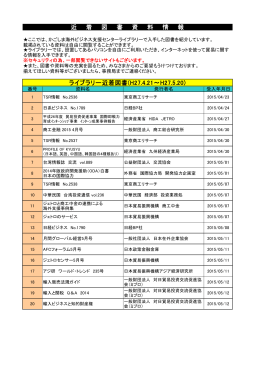 4/21～5/20受入