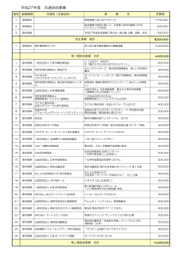 平成27年度 共通目的事業