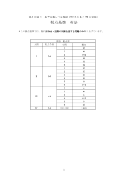 採点基準 英語