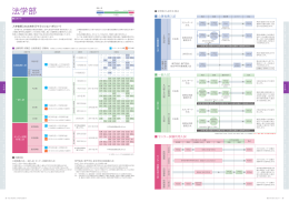 法学部 - 龍谷大学