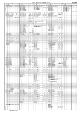 2015年度 法学部専門科目時間割表 月～水