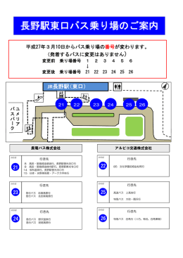 東口バス乗り場案内図 [PDFファイル／87KB]