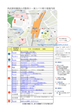 西武新宿線狭山市駅西口・東口バス乗り場案内図