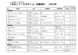 「あるこう！かざすくん」設置場所 26か所