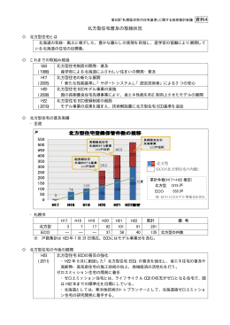 北方型住宅普及の取組状況（PDF：286KB）