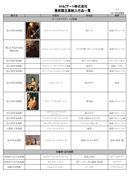 美術館主要納入作品一覧 M＆Iアート株式会社