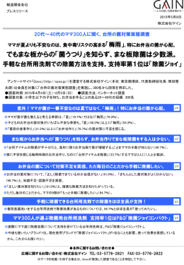 20代～40代のママ300人に聞く、台所の菌対策実態調査