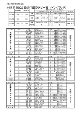 15日特別試合記録（花園ラグビー場 メイングランド）