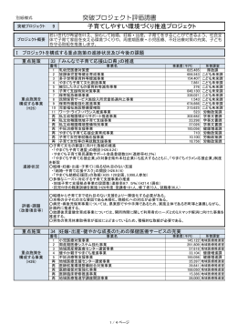 子育てしやすい環境づくり推進プロジェクト 突破プロジェクト評価