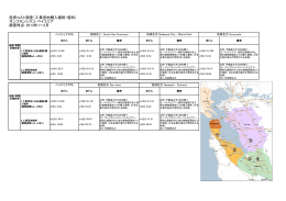 投資コスト調査（工業団地購入価格・借料） サンフランシスコ・ベイエリア