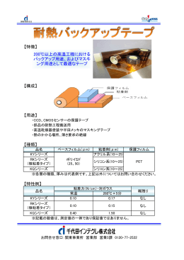 半導体耐熱保護テープ