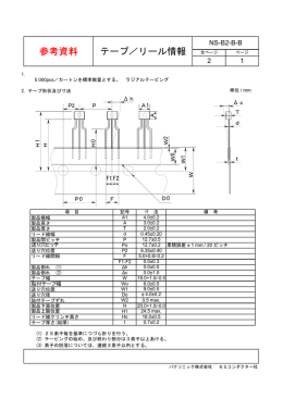 参考資料 テープ／リール情報