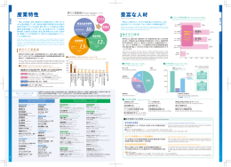 産業特性 豊富な人材