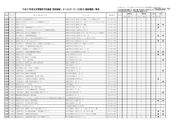 施設健診「健診機関一覧表」